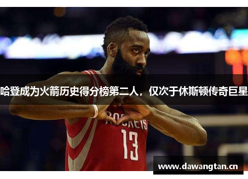 哈登成为火箭历史得分榜第二人，仅次于休斯顿传奇巨星