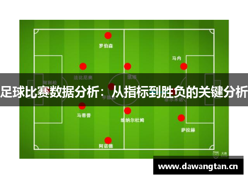 足球比赛数据分析：从指标到胜负的关键分析