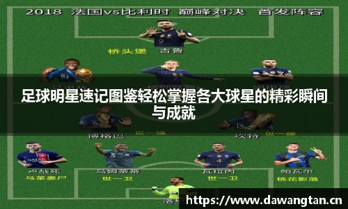 足球明星速记图鉴轻松掌握各大球星的精彩瞬间与成就