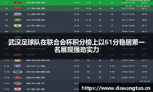 武汉足球队在联合会杯积分榜上以61分稳居第一名展现强劲实力