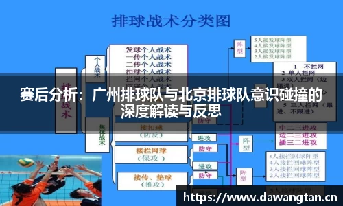 赛后分析：广州排球队与北京排球队意识碰撞的深度解读与反思