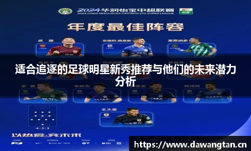 适合追逐的足球明星新秀推荐与他们的未来潜力分析